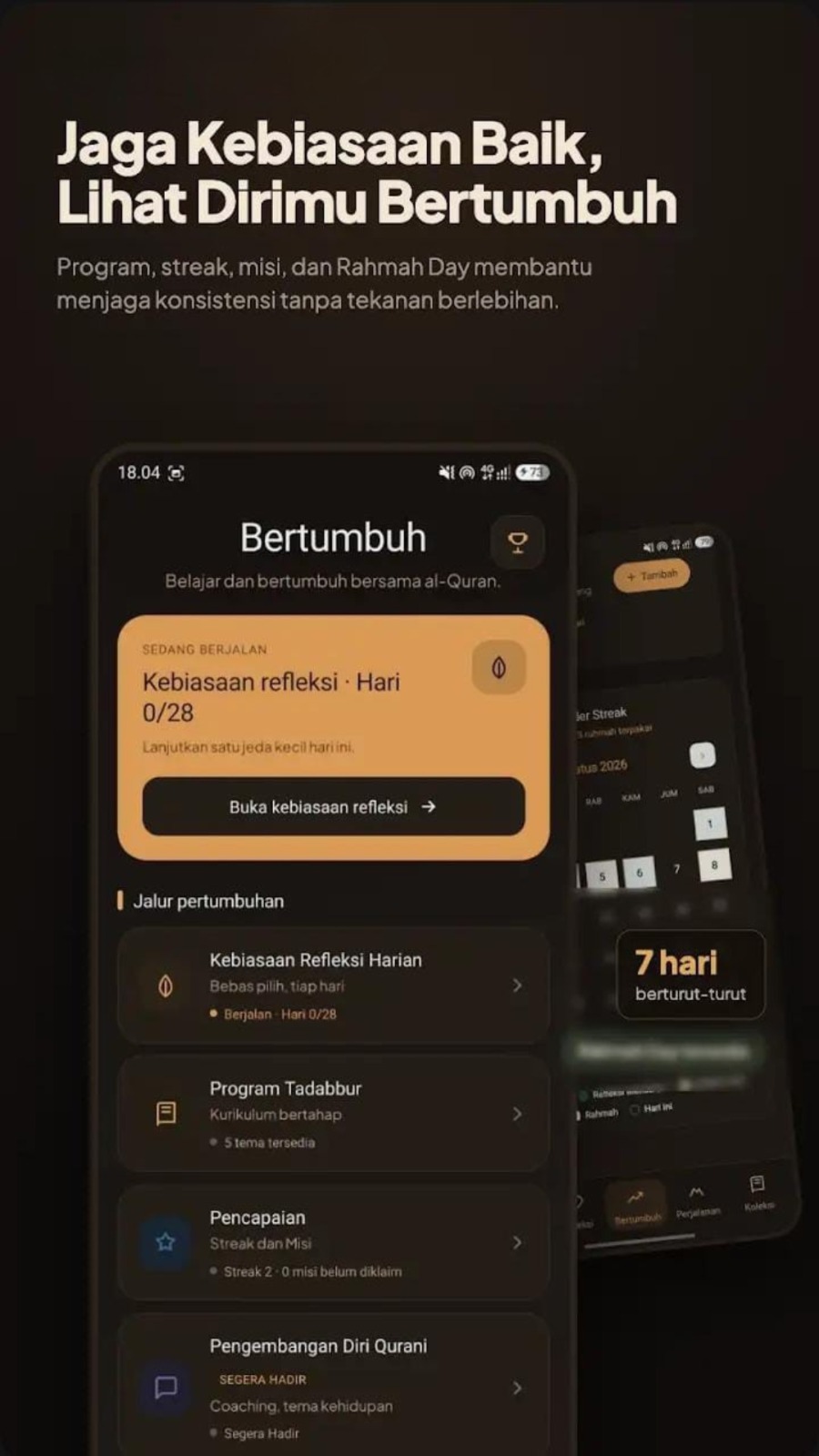 Jaga Kebiasaan Baik, Lihat Dirimu Bertumbuh